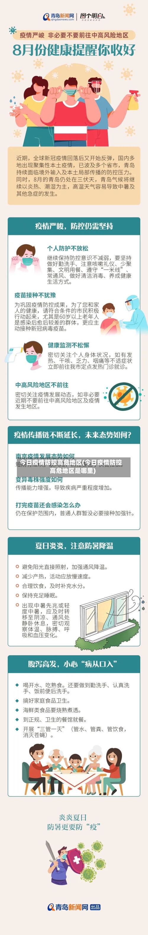 今日疫情防控高危地区(今日疫情防控高危地区是哪里)-第2张图片