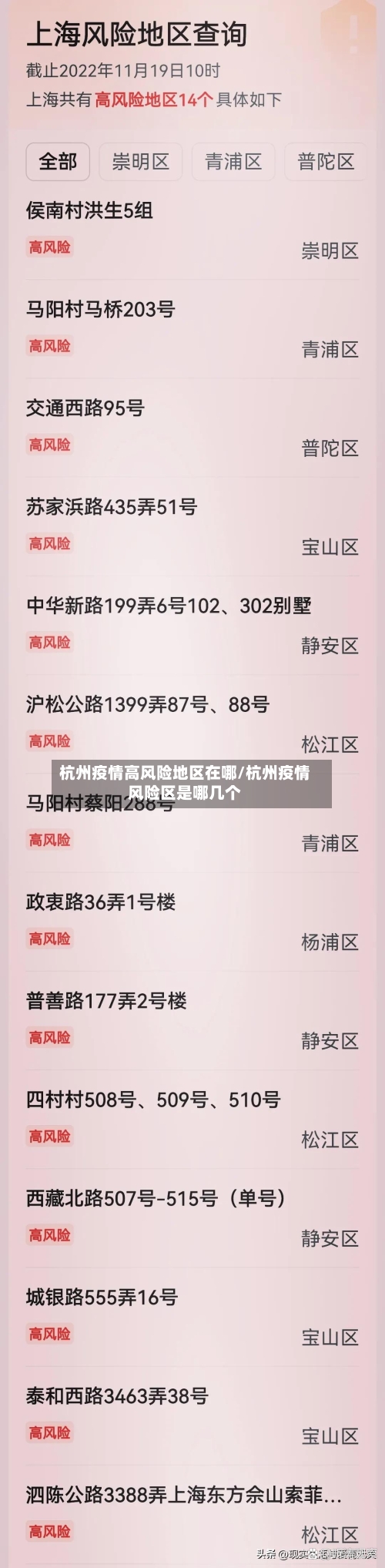 杭州疫情高风险地区在哪/杭州疫情风险区是哪几个