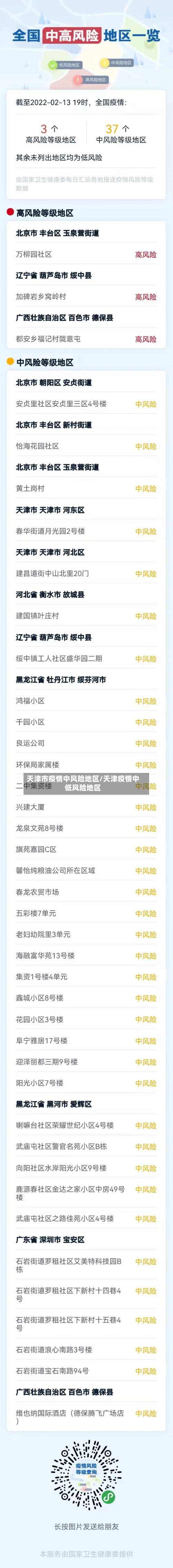 天津市疫情中风险地区/天津疫情中低风险地区