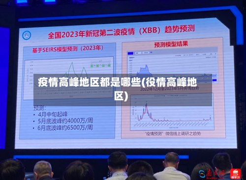 疫情高峰地区都是哪些(役情高峰地区)