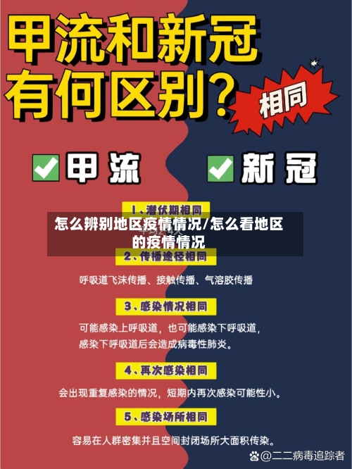 怎么辨别地区疫情情况/怎么看地区的疫情情况-第2张图片