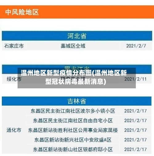 温州地区新型疫情分布图(温州地区新型冠状病毒最新消息)