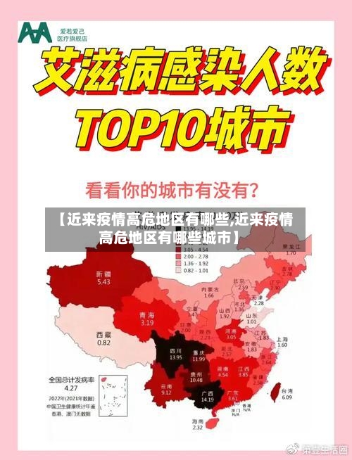 【近来疫情高危地区有哪些,近来疫情高危地区有哪些城市】-第2张图片