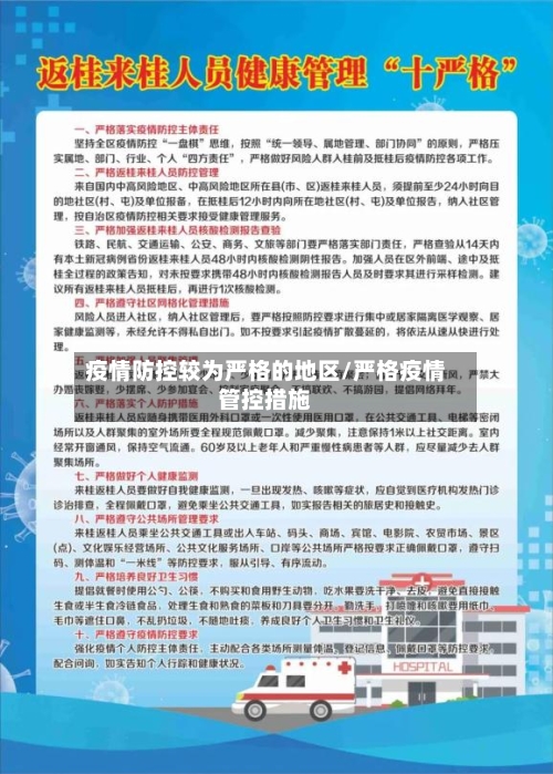 疫情防控较为严格的地区/严格疫情管控措施-第2张图片