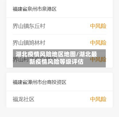 湖北疫情风险地区地图/湖北最新疫情风险等级评估