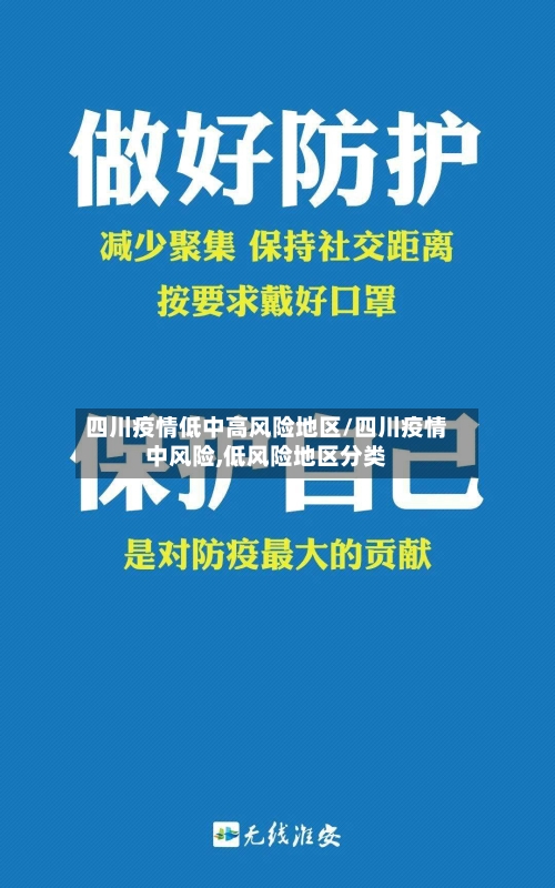 四川疫情低中高风险地区/四川疫情中风险,低风险地区分类-第3张图片