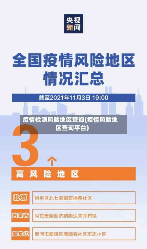 疫情检测风险地区查询(疫情风险地区查询平台)