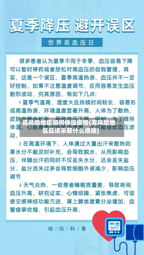 高风险地区如何体现疫情(高风险地区应该采取什么措施)