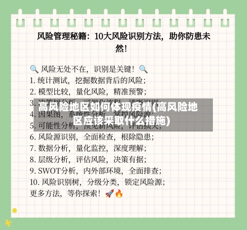 高风险地区如何体现疫情(高风险地区应该采取什么措施)-第2张图片