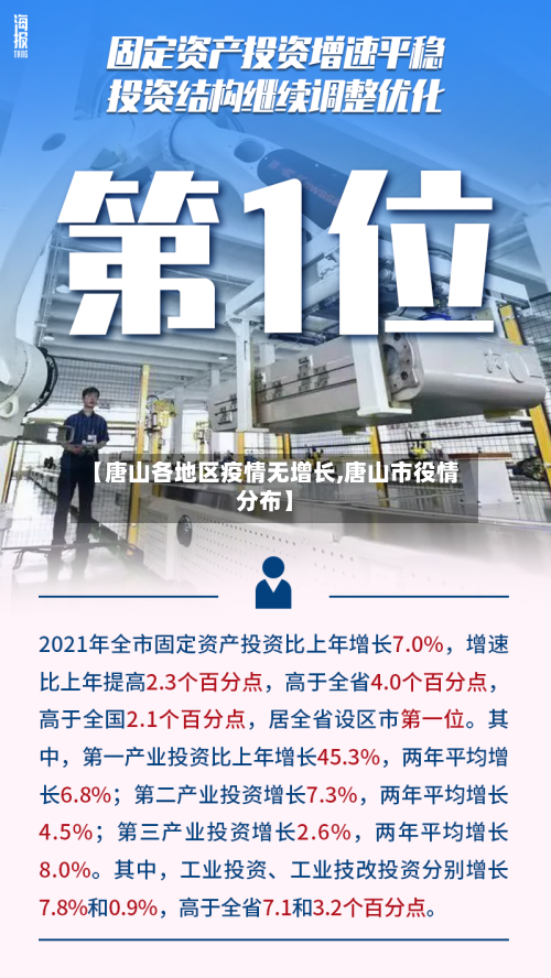 【唐山各地区疫情无增长,唐山市役情分布】