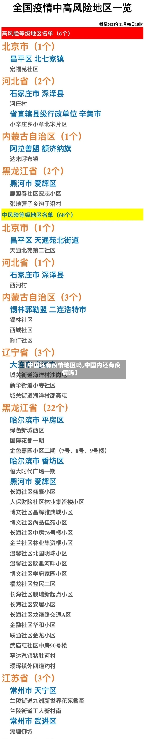 【中国还有疫情地区吗,中国内还有疫情吗】-第2张图片