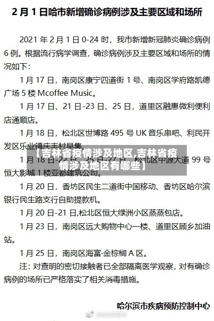 【吉林省疫情涉及地区,吉林省疫情涉及地区有哪些】