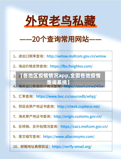 【各地区疫情情况app,全国各地疫情查询系统】