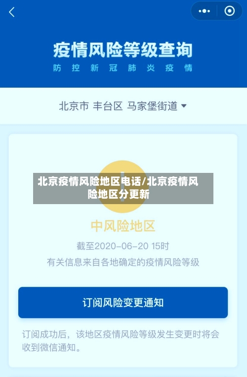 北京疫情风险地区电话/北京疫情风险地区分更新