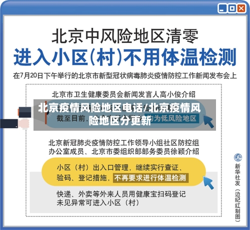北京疫情风险地区电话/北京疫情风险地区分更新-第2张图片