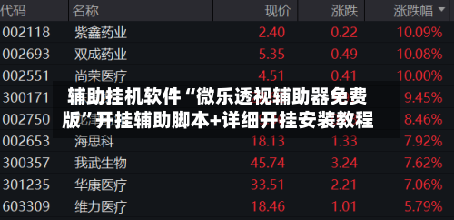 辅助挂机软件“微乐透视辅助器免费版”开挂辅助脚本+详细开挂安装教程