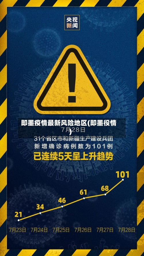 即墨疫情最新风险地区(即墨役情)