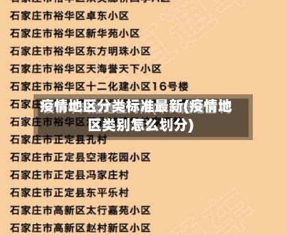 疫情地区分类标准最新(疫情地区类别怎么划分)