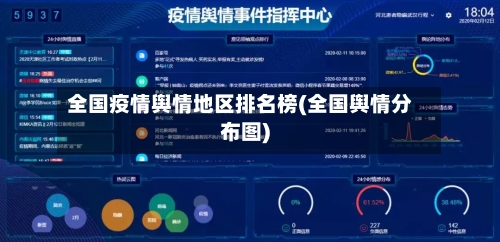 全国疫情舆情地区排名榜(全国舆情分布图)