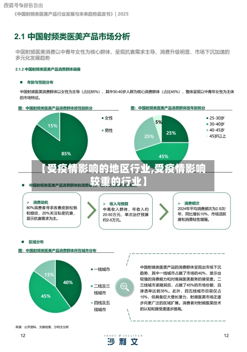 【受疫情影响的地区行业,受疫情影响较重的行业】-第2张图片
