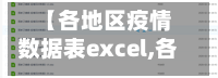 【各地区疫情数据表excel,各地疫情统计表】-第2张图片