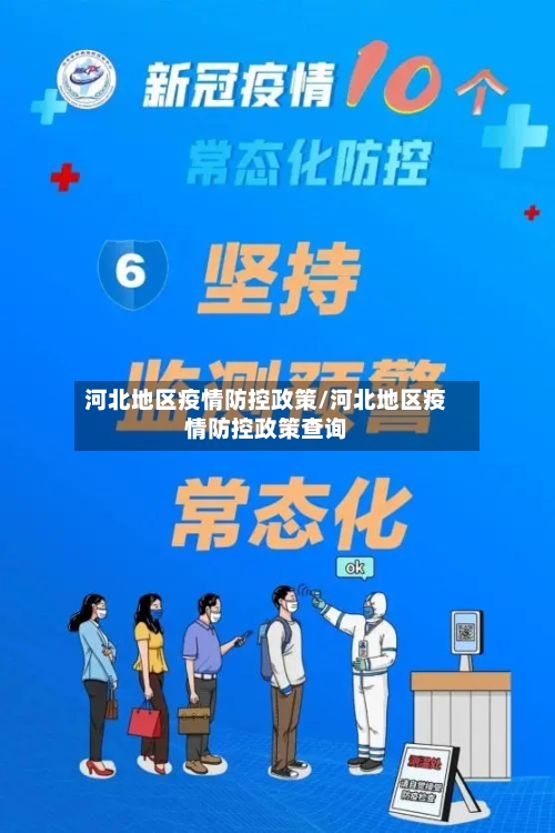 河北地区疫情防控政策/河北地区疫情防控政策查询