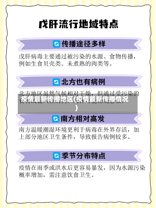疫情最新传播地区(疫情最新传播情况)