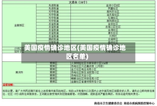 美国疫情确诊地区(美国疫情确诊地区名单)