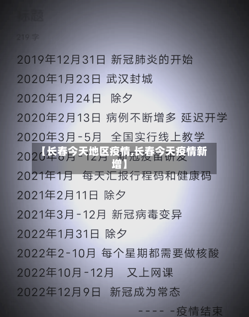 【长春今天地区疫情,长春今天疫情新增】