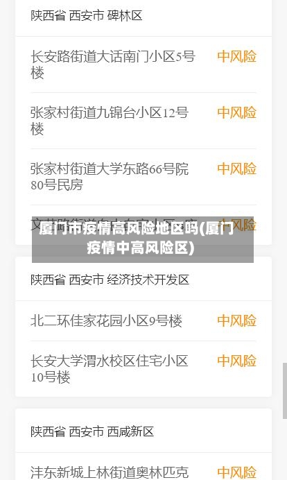 厦门市疫情高风险地区吗(厦门疫情中高风险区)