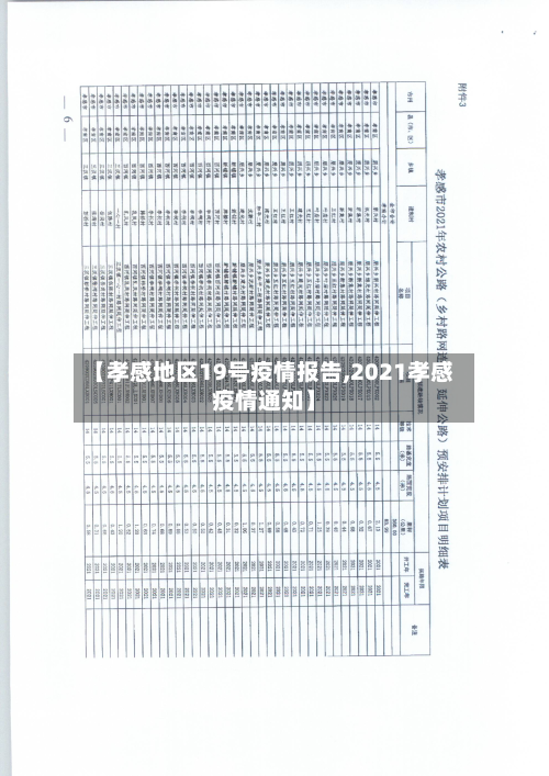 【孝感地区19号疫情报告,2021孝感疫情通知】
