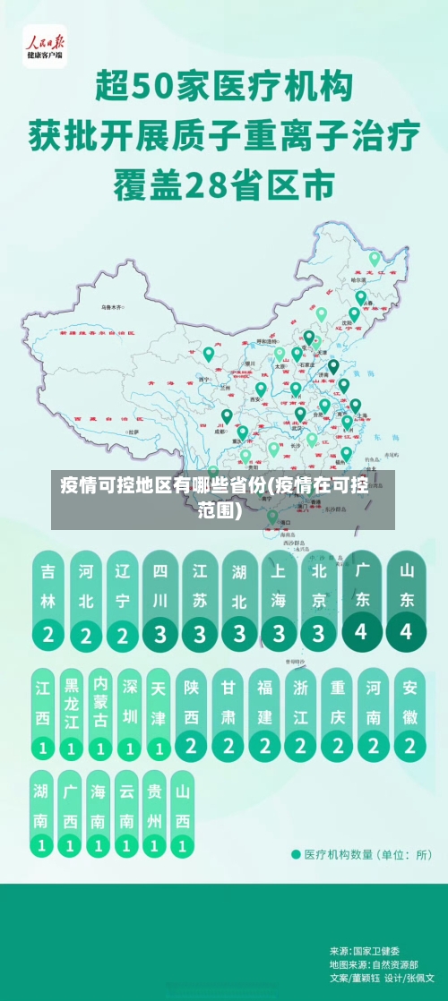 疫情可控地区有哪些省份(疫情在可控范围)