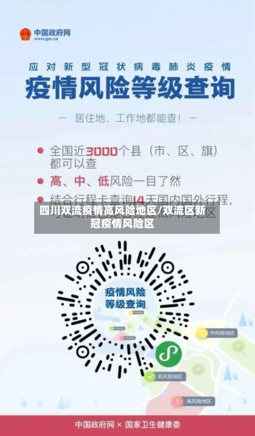 四川双流疫情高风险地区/双流区新冠疫情风险区