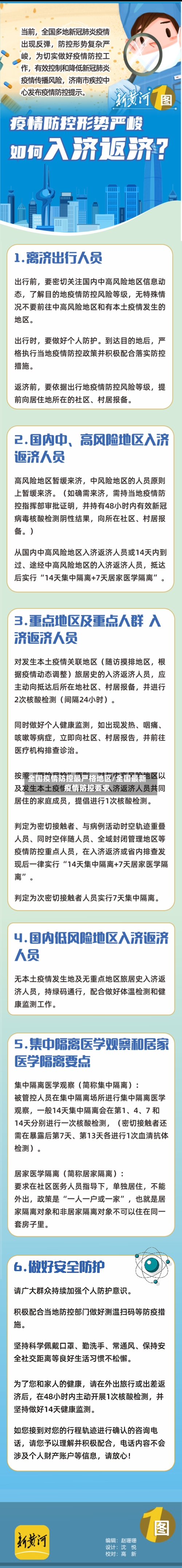 全国疫情防控最严格地区/全国最新疫情防控要求-第2张图片