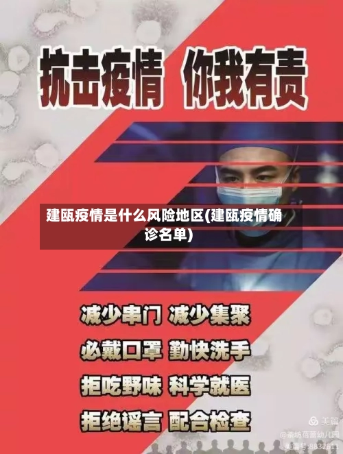 建瓯疫情是什么风险地区(建瓯疫情确诊名单)-第3张图片