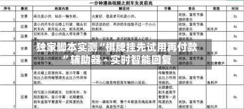 独家脚本实测“棋牌挂先试用再付款”辅助器 - 实时智能回复-第3张图片