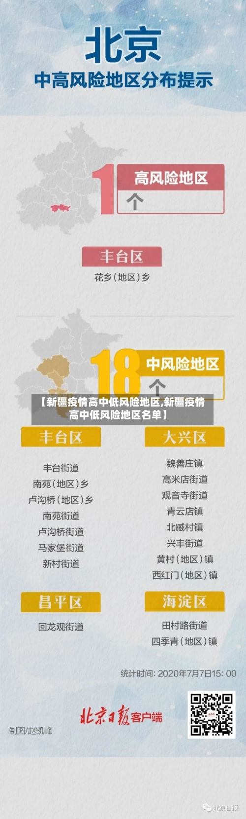 【新疆疫情高中低风险地区,新疆疫情高中低风险地区名单】-第2张图片