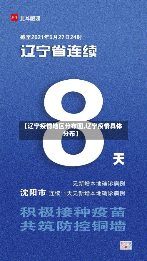 【辽宁疫情地区分布图,辽宁疫情具体分布】-第3张图片