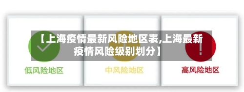 【上海疫情最新风险地区表,上海最新疫情风险级别划分】
