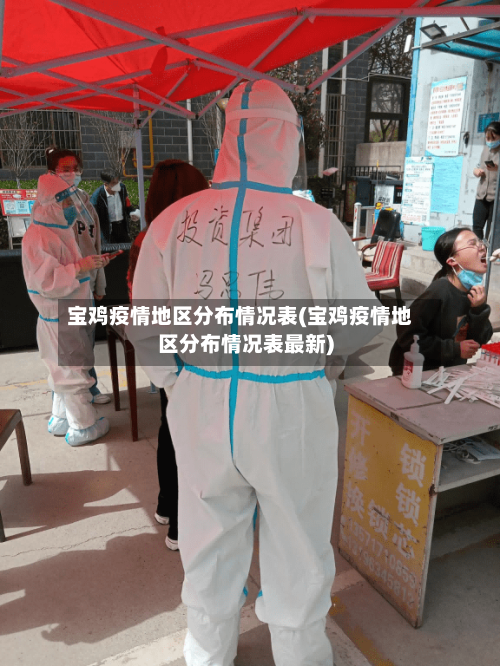 宝鸡疫情地区分布情况表(宝鸡疫情地区分布情况表最新)-第2张图片