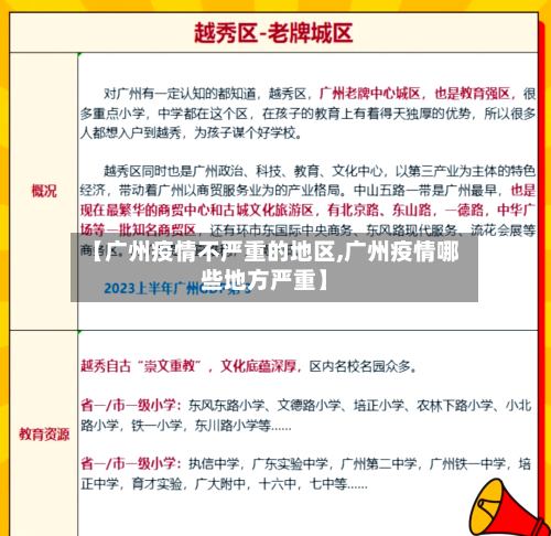 【广州疫情不严重的地区,广州疫情哪些地方严重】-第2张图片