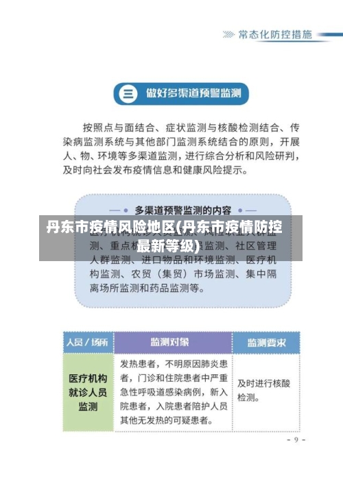 丹东市疫情风险地区(丹东市疫情防控最新等级)