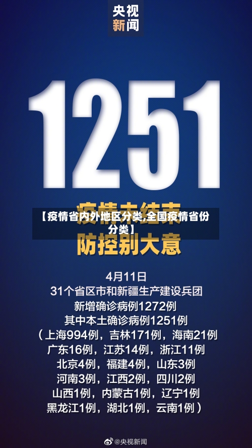 【疫情省内外地区分类,全国疫情省份分类】-第2张图片