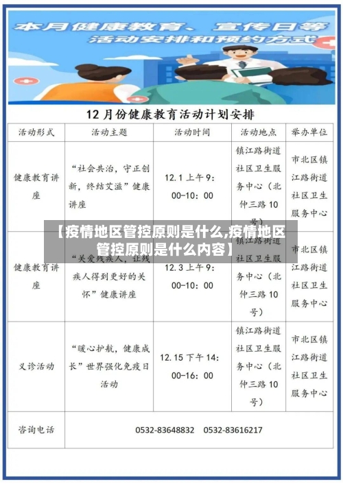 【疫情地区管控原则是什么,疫情地区管控原则是什么内容】