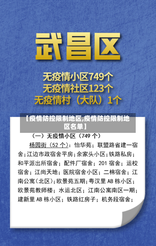 【疫情防控限制地区,疫情防控限制地区名单】