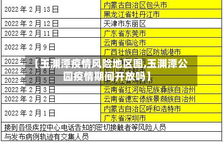【玉渊潭疫情风险地区图,玉渊潭公园疫情期间开放吗】