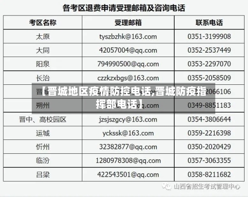 【晋城地区疫情防控电话,晋城防疫指挥部电话】