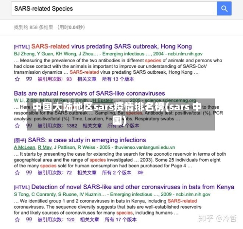 中国大陆地区sars疫情排名榜(sars 中国)-第2张图片
