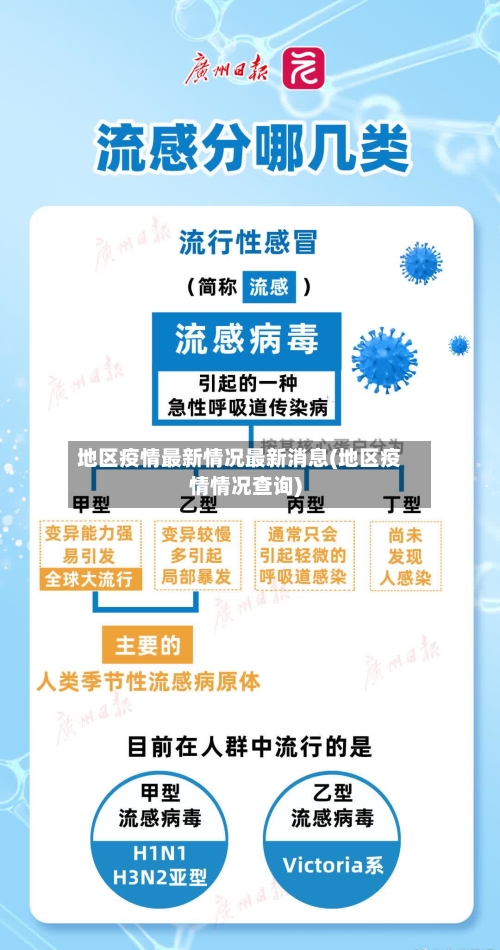 地区疫情最新情况最新消息(地区疫情情况查询)