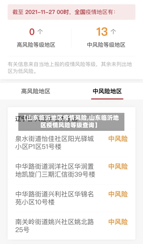 【山东临沂地区疫情风险,山东临沂地区疫情风险等级查询】-第2张图片
